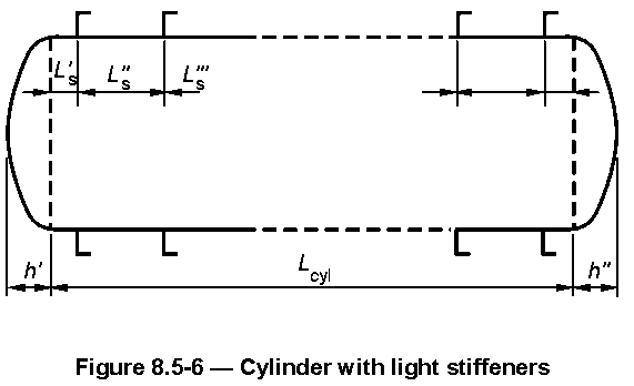 Figure 8.5-6