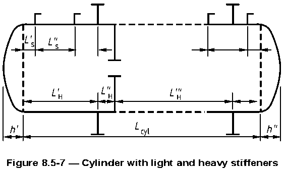 Figure 8.5-7